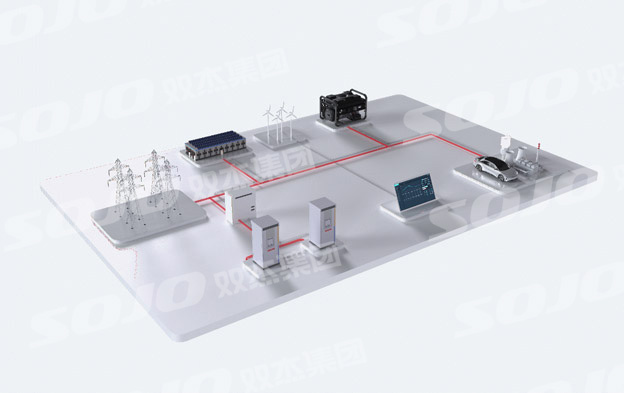 直流耦合工商业6731· mo顶级游戏娱乐 - 更资深的游戏行业网站系统应用解决方案